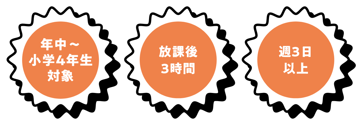年中～小学4年生対象 放課後3時間 週3日以上